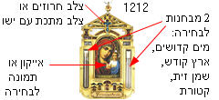 קמיעות לתלייה עם גילוף של ירושלים + צלב (לבחירה), 2 מבחנות (לבחירה), אייקון או תמונה 