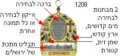 אמונה בחפץ הנוצרי עם תבליט מתכת של ירושלים, צלב חרוזים או צלב מתכת עם ישו 